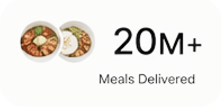 5M+ meals delivered